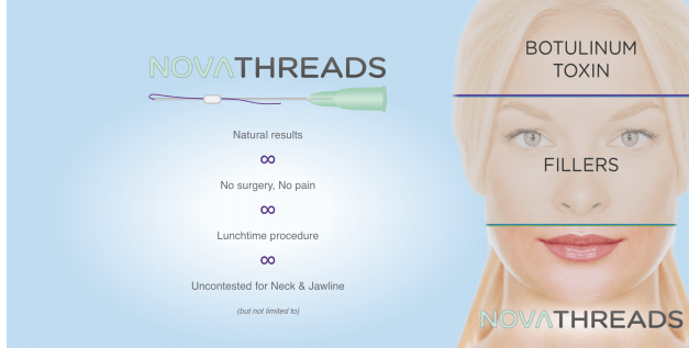 NovaThreads Non-Surgical Facelift in Miami